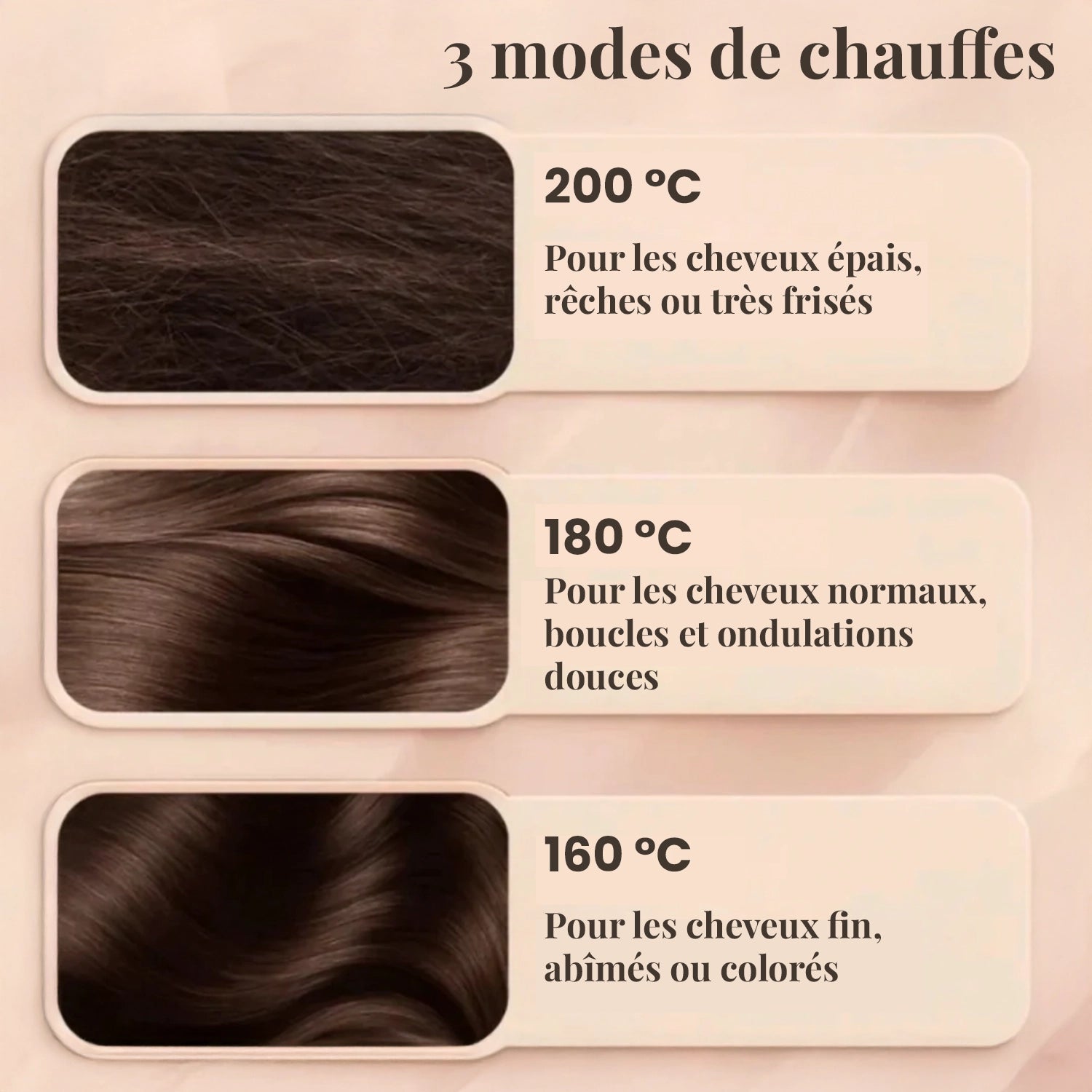 Mini-lisseur à cheveux sans fil